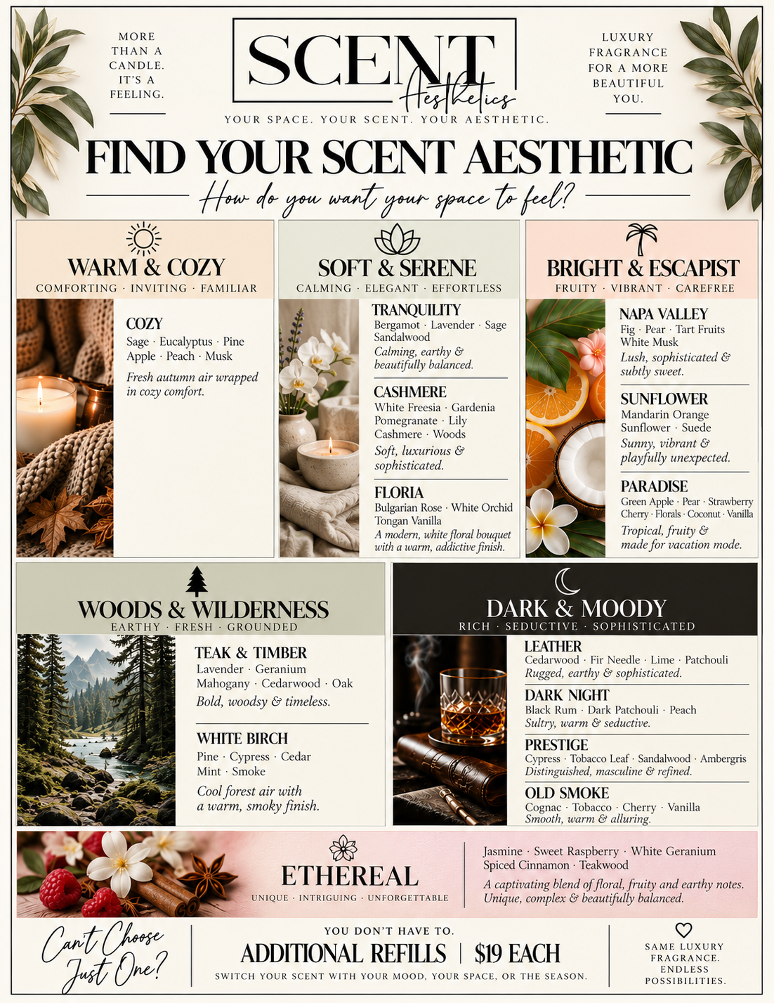 Blush Candle Bar